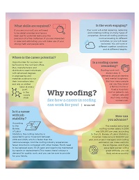 NRCA Workforce Recruitment Flyer: Why Roofing?